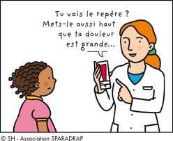 algorythmdouleur