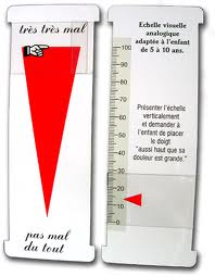 algorythmdouleur